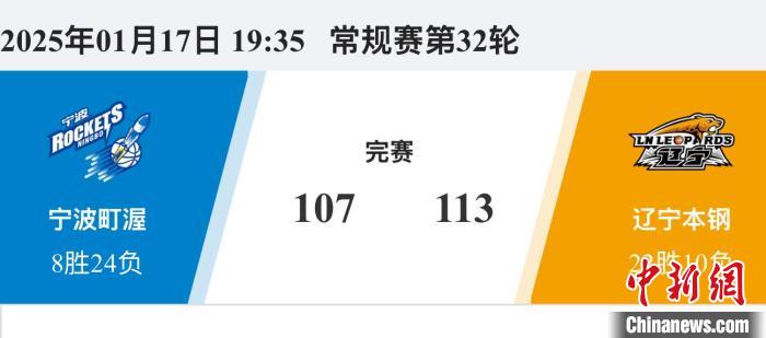 的管理和长